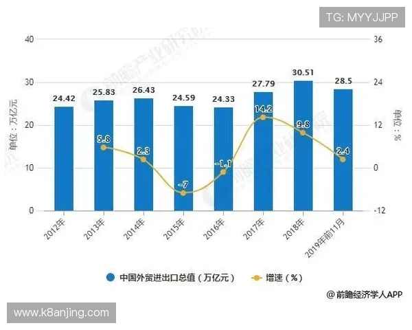 K8厅总部在行业中的地位与竞争优势分析及未来发展趋势