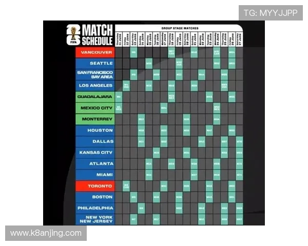 美加墨世界杯附加赛赛程详细解析2026年世界杯美加墨附加赛时间安排与比赛日程介绍
